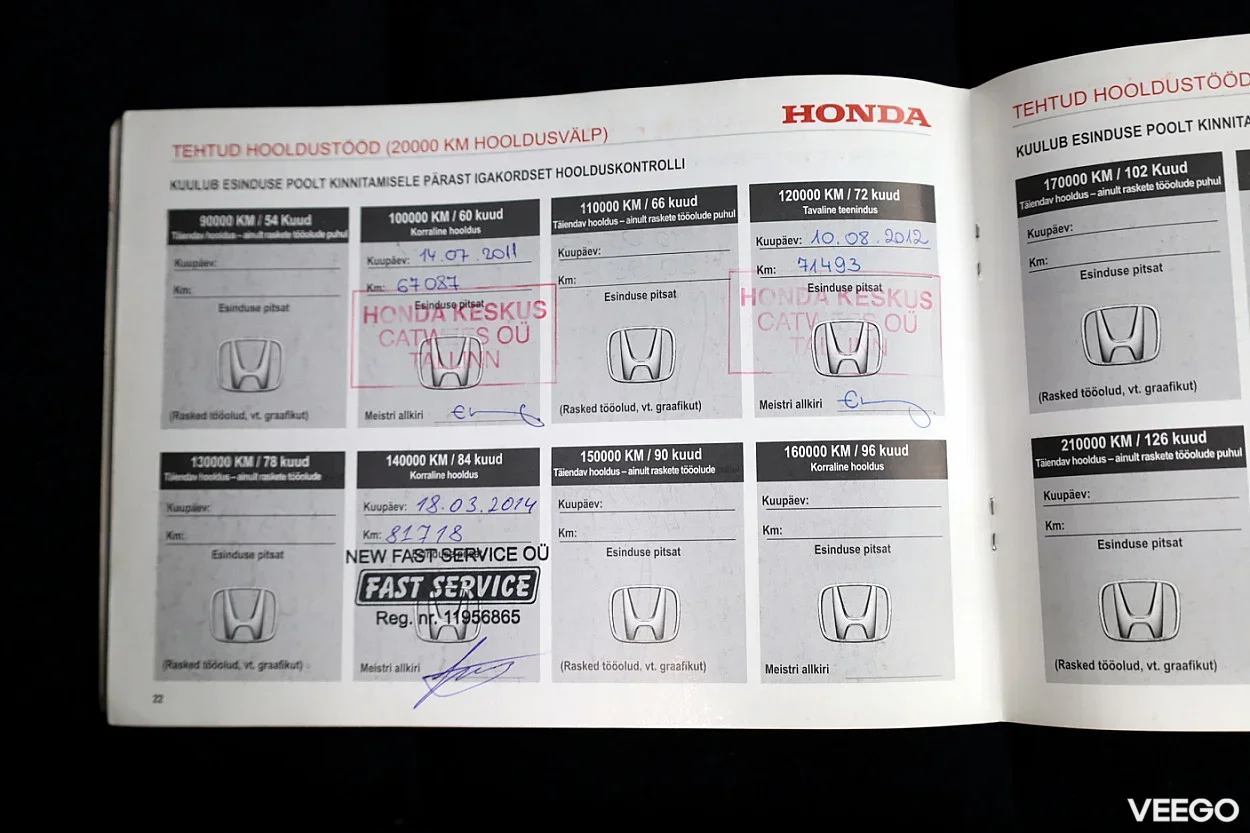 Honda Civic 1.8 104kW