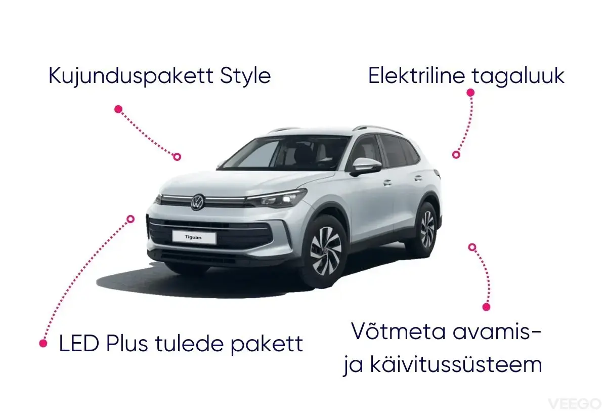 Volkswagen Tiguan 30y Life 1.5 110kW