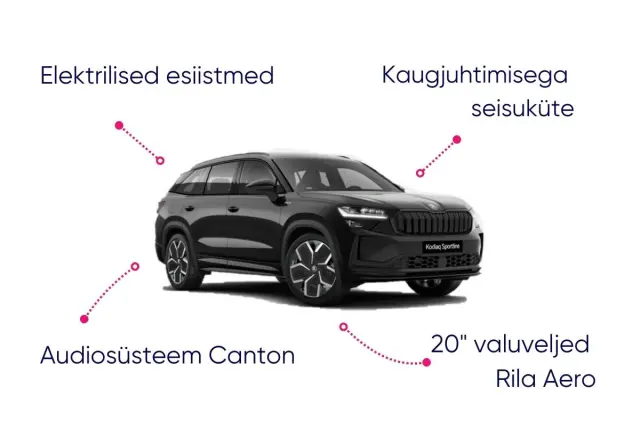 Image of Skoda Kodiaq SportLine 2,0 TDI 142kW 7-DSG 4x4 2.0 142kW