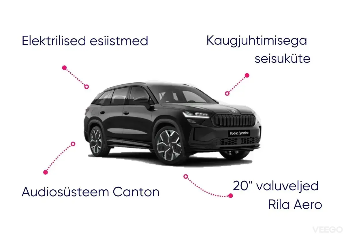 Skoda Kodiaq SportLine 2,0 TDI 142kW 7-DSG 4x4 2.0 142kW