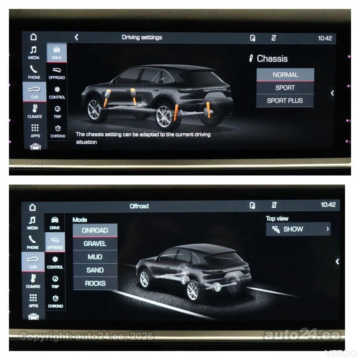 Porsche Cayenne E-Hybrid - 3 340kW