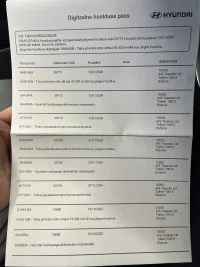 Hyundai i30 1 88kW thumbnail