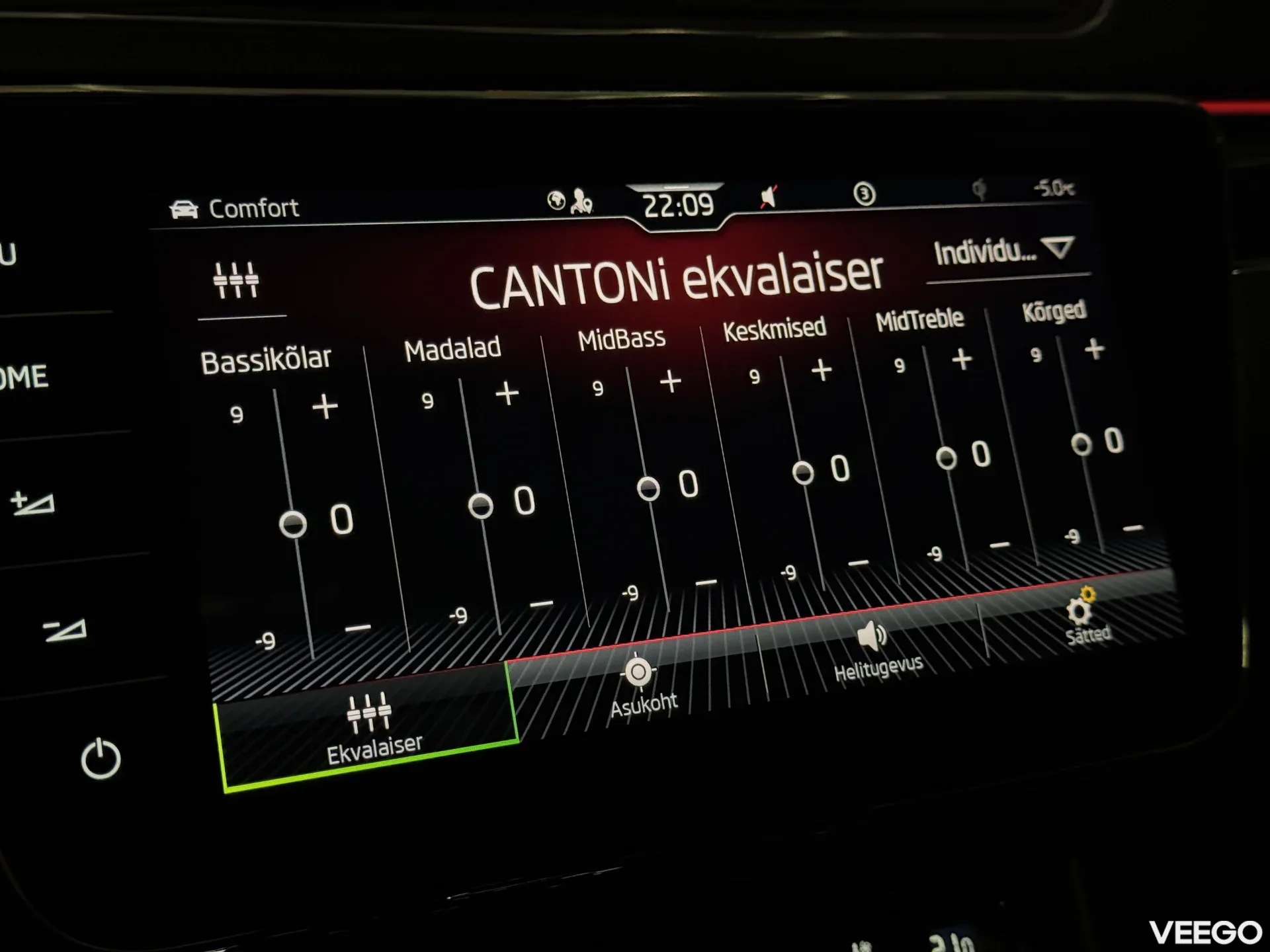 Skoda Superb Laurin&Klement 4x4 2.0 147kW