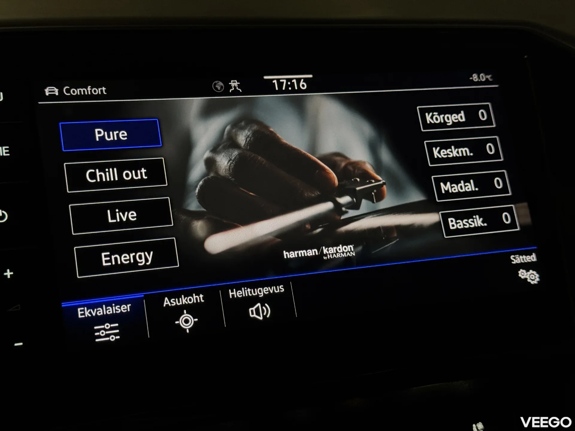 Volkswagen Passat Variant Executive 1.5 110kW