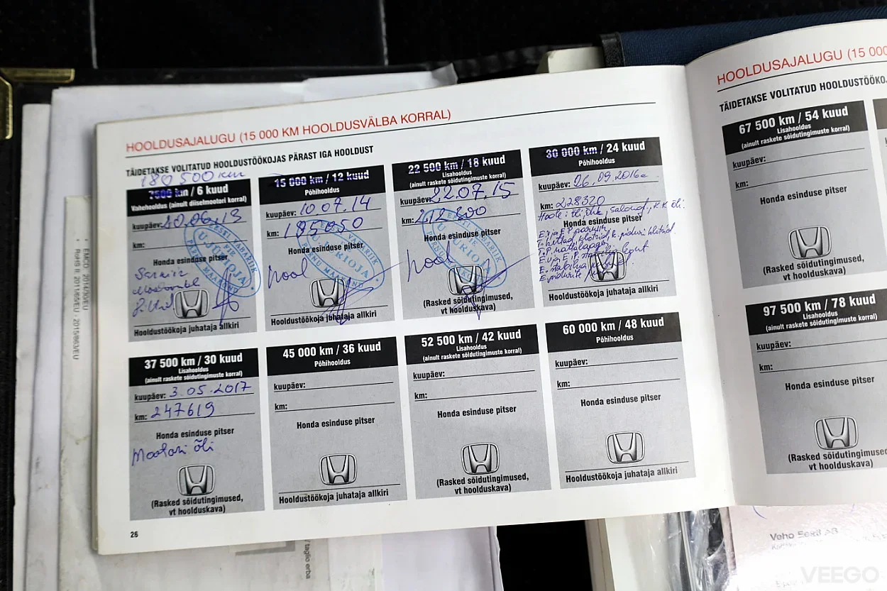 Honda CR-V 2.0 110kW