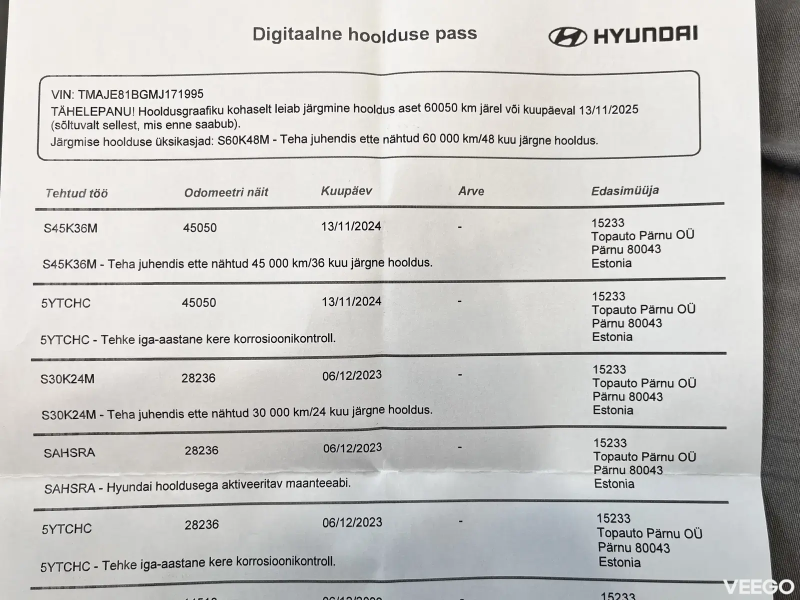 Hyundai Tucson 1.6 110kW