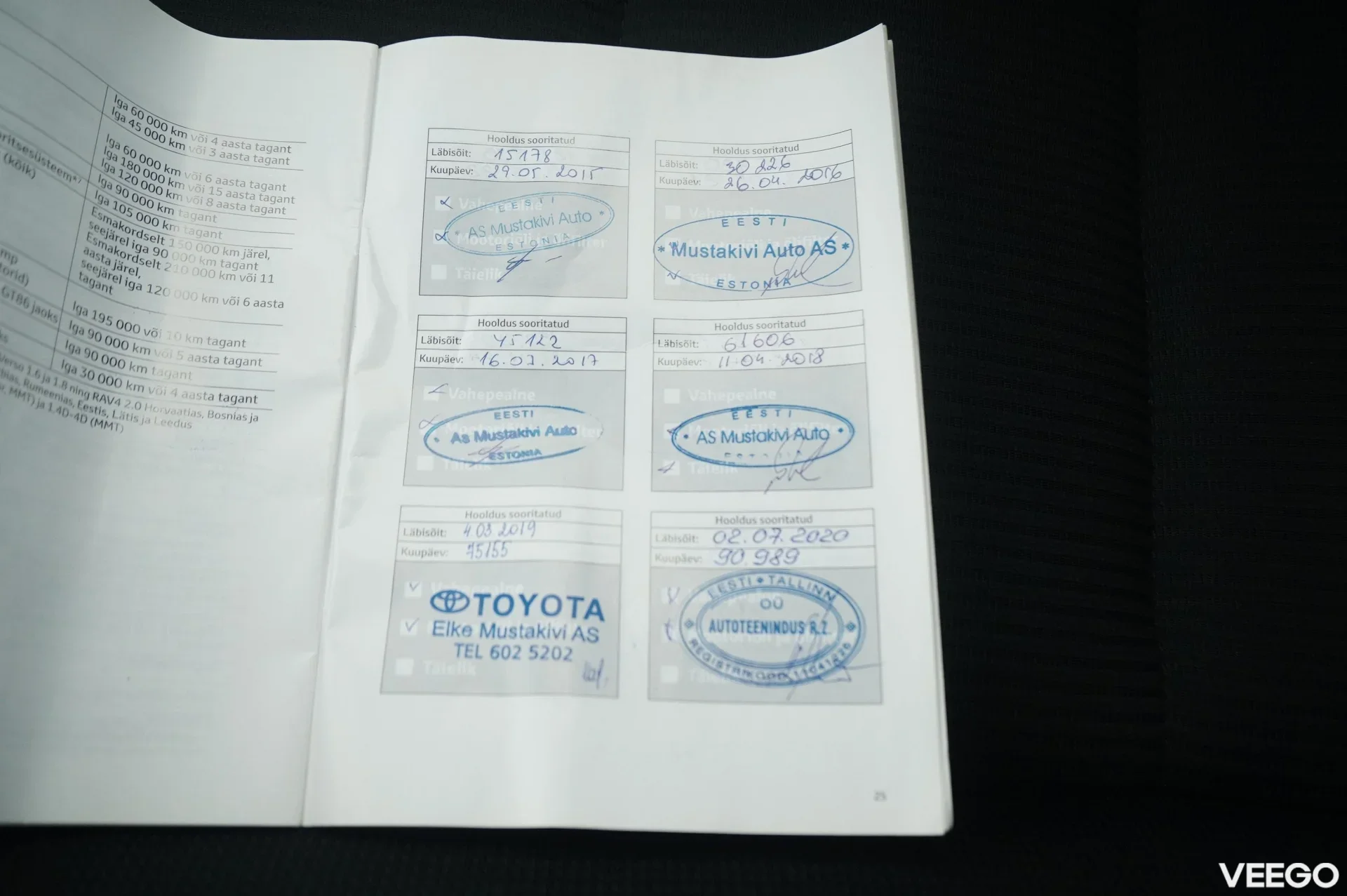 Toyota RAV4 Luxury 2 111kW